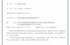 Our latest patent update